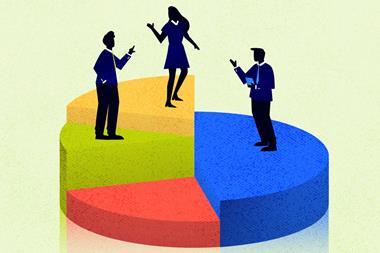 Franklin Templeton - Uncertainty Increases